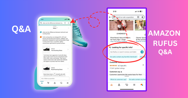 Amazon Rufus | Product Listing Q&A | Take Actions